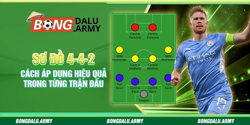 Sơ đồ 4-4-2 - Cách áp dụng hiệu quả trong từng trận đấu